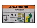 1001122515 Decal, Warning Dual Cap. | JLG