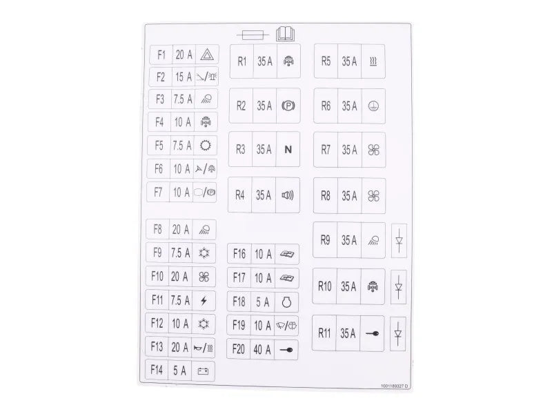 1001189327 Main Fuse Panel Decal | JLG