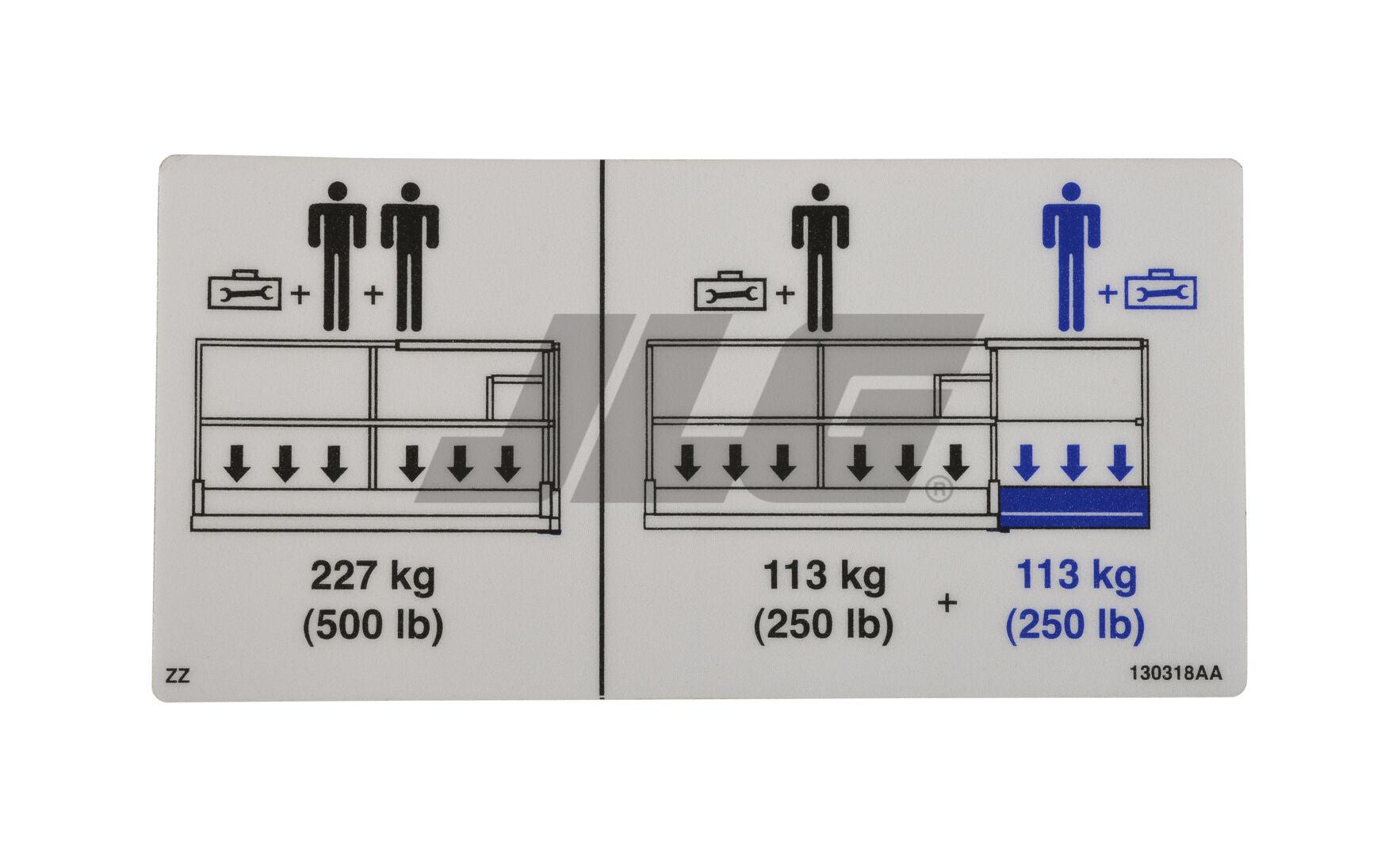 130318 PlatforMM Capacity Label | Skyjack