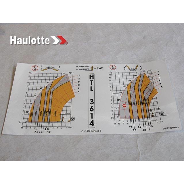 307P228190 Working Area Chart | Genuine Haulotte