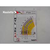 307P228940 Load Chart | Genuine Haulotte