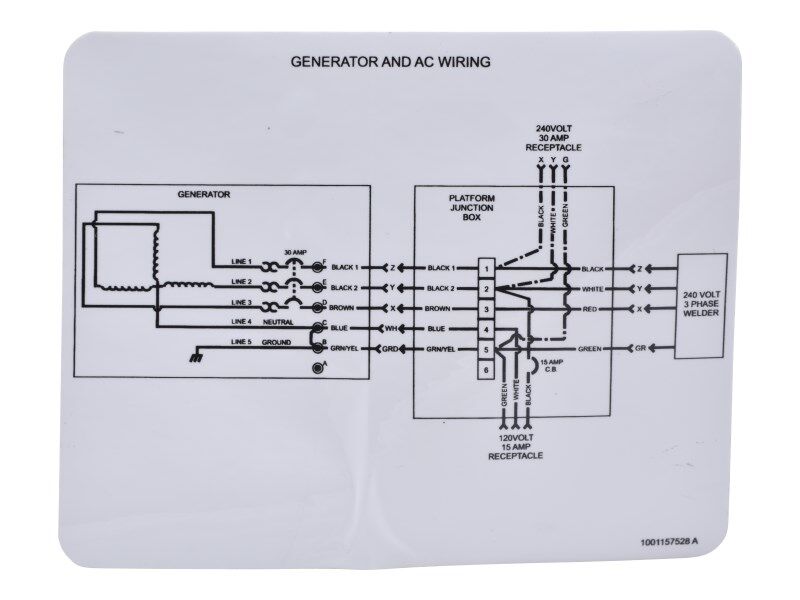 1001157528 Decal, Box Junction Assembly | JLG