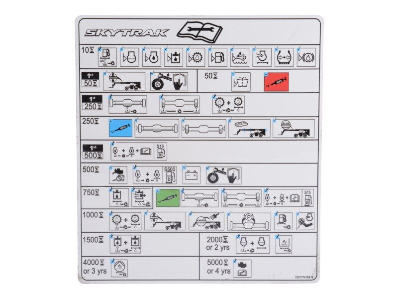 1001174152 Maintenance Chart Decal | JLG