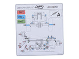 1001191996 Decal, Lubrication Chart 10054 | JLG