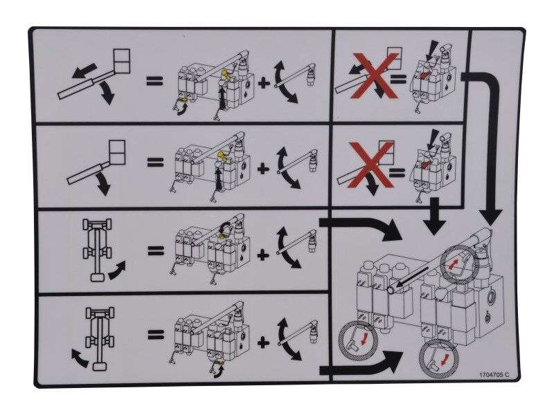 1704705 Manual Descent Instructions Decal | JLG