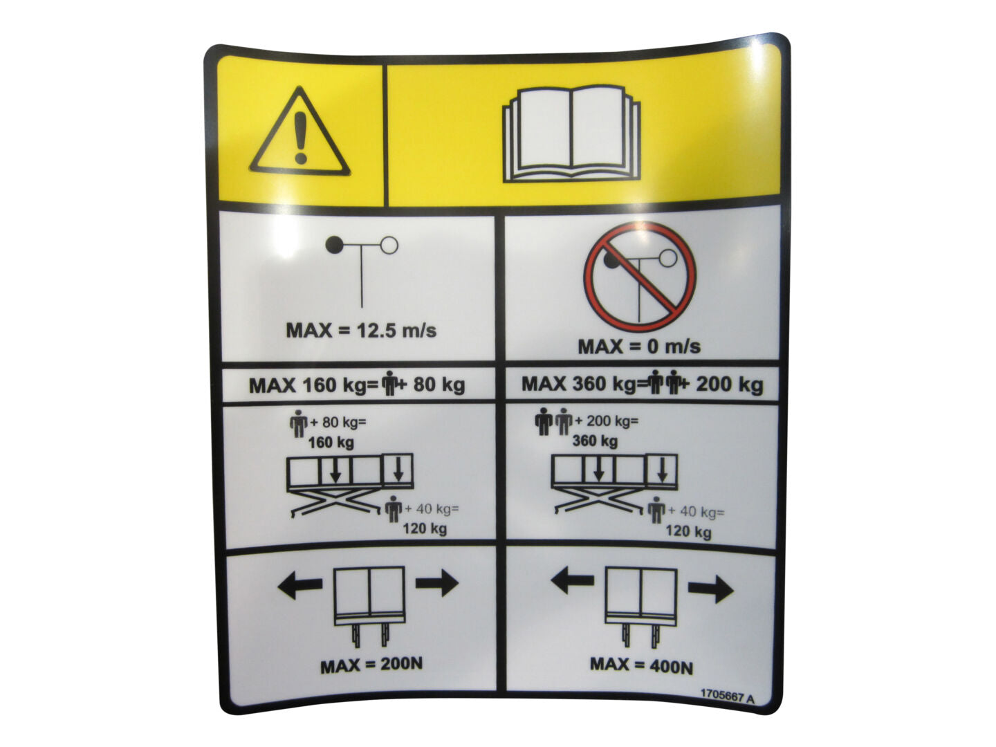 1705667 Capacity 360 Id 160 Od Decal | JLG