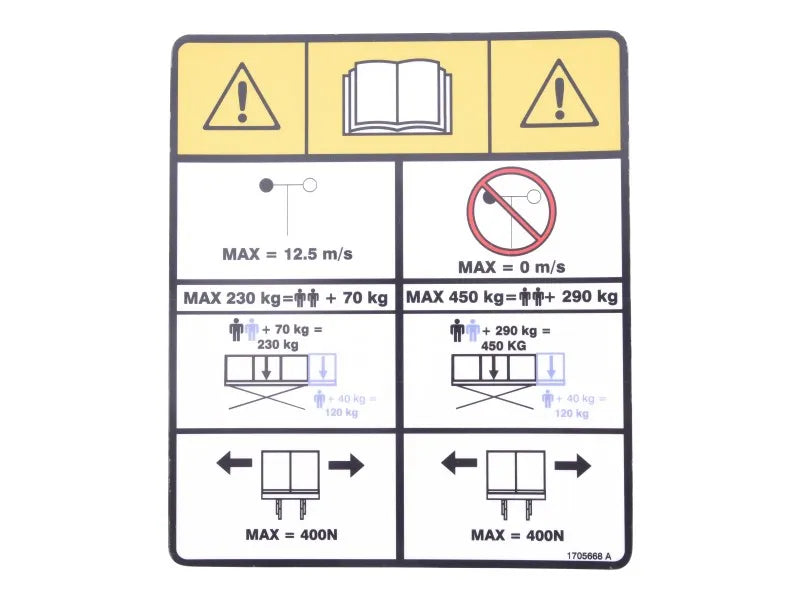 1705668 450 Id 230 Od Capacity Decal | JLG
