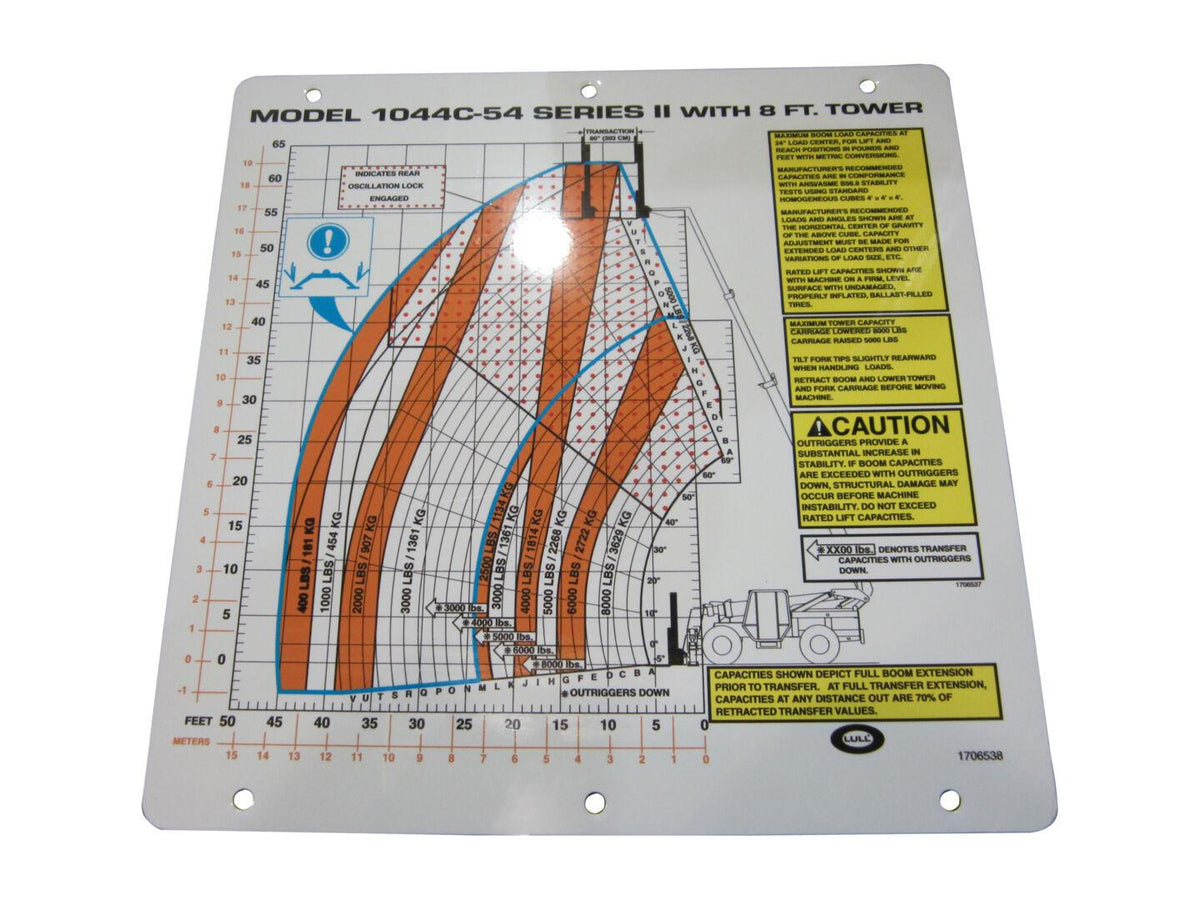 1706538 Decal/Nameplate/Load | JLG