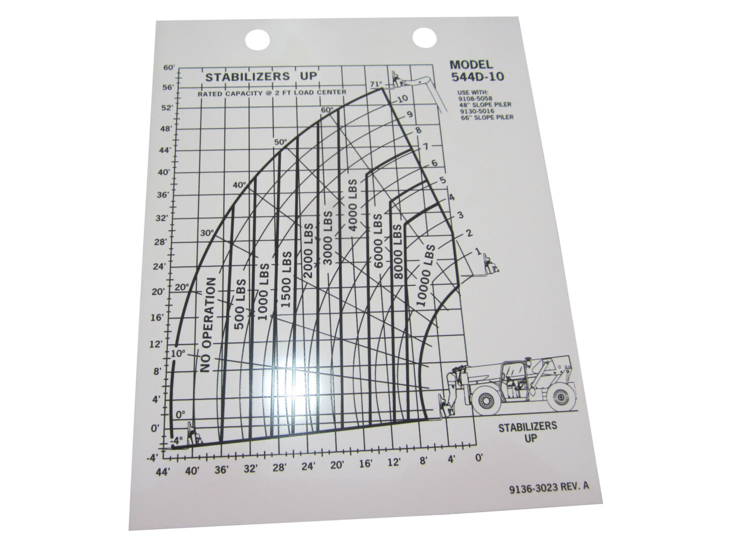 91363023 Decal - Load Cap 544D-10 | JLG