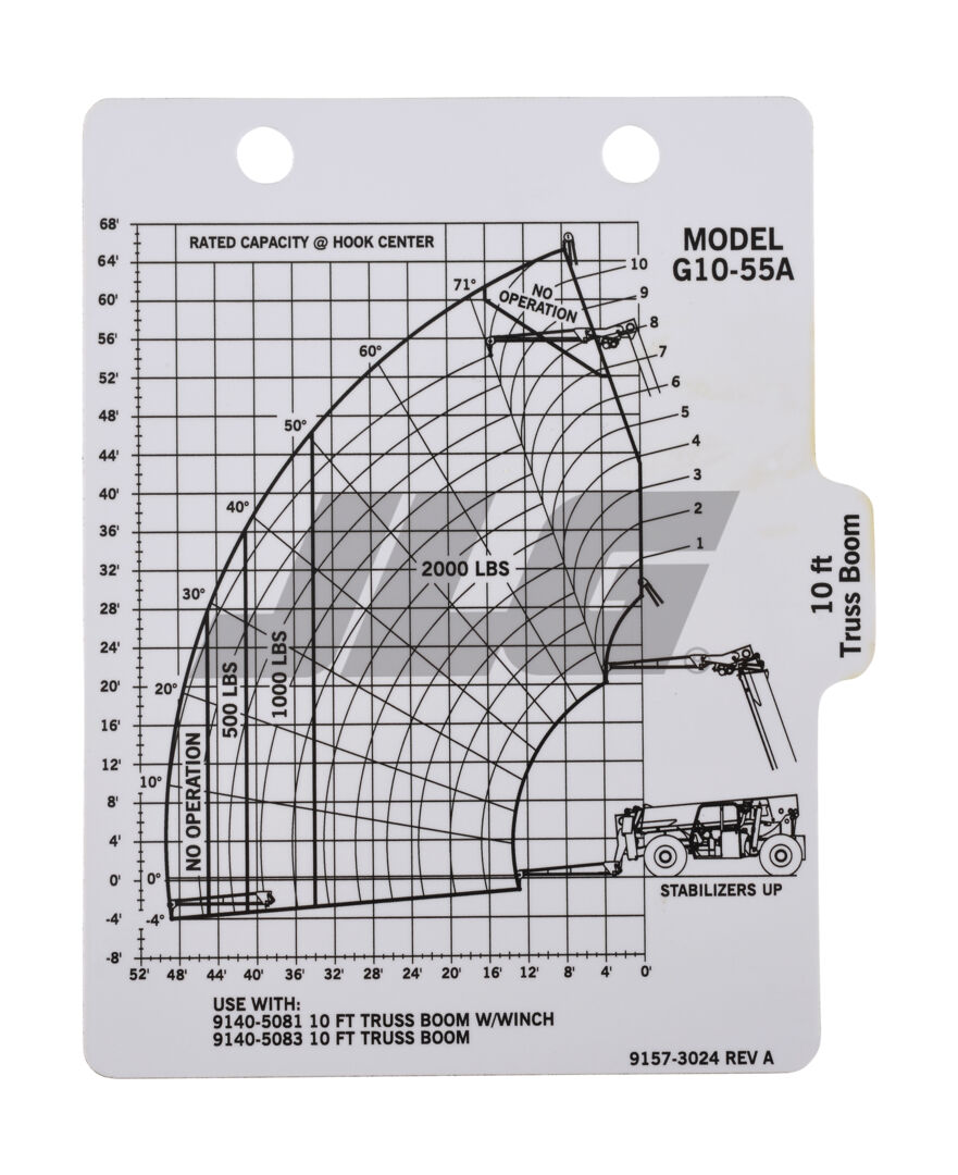 91573024 Cap Chart G10-55A Decal | JLG