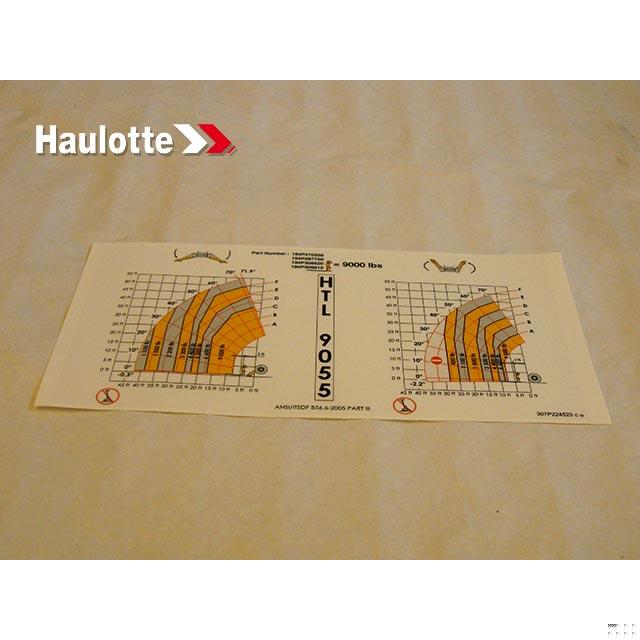 307P224520 Performance Chart | Genuine Haulotte
