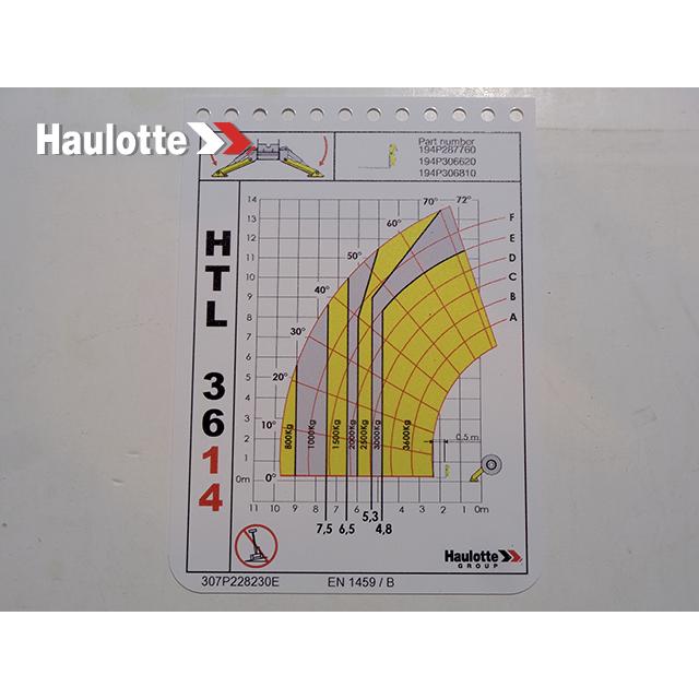 307P228230 Load Chart | Genuine Haulotte
