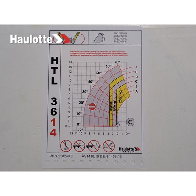307P228240 Load Chart | Genuine Haulotte