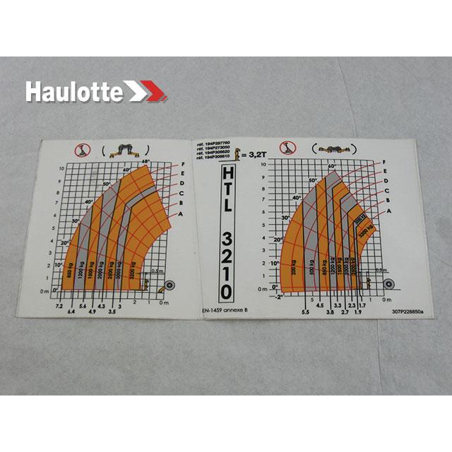 307P228850 Chart, Working Area | Genuine Haulotte