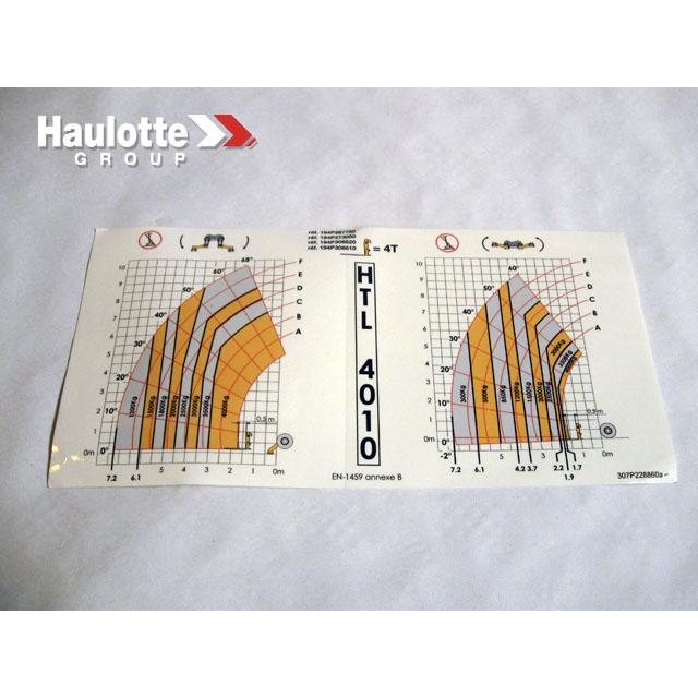 307P228860 Load Chart | Genuine Haulotte