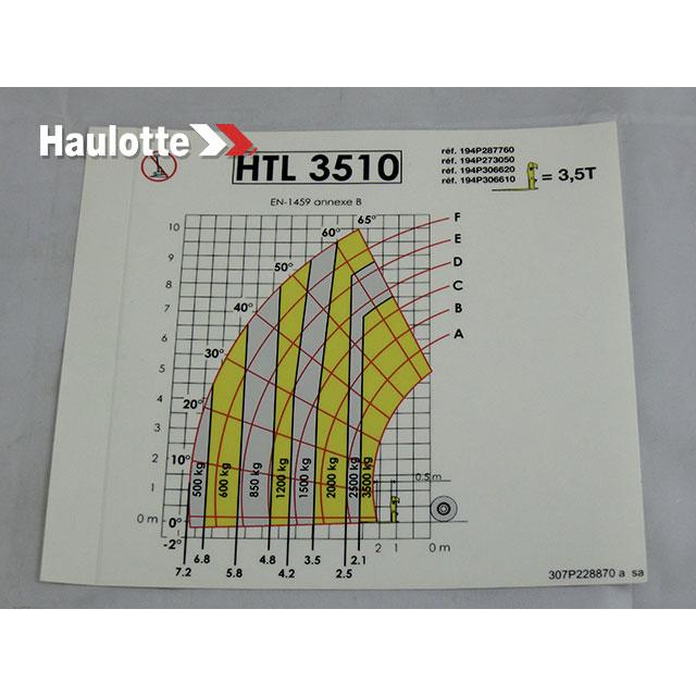 307P228870 Working Area Chart | Genuine Haulotte