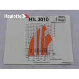 4000059310 Chart Working Aera 3010 | Genuine Haulotte