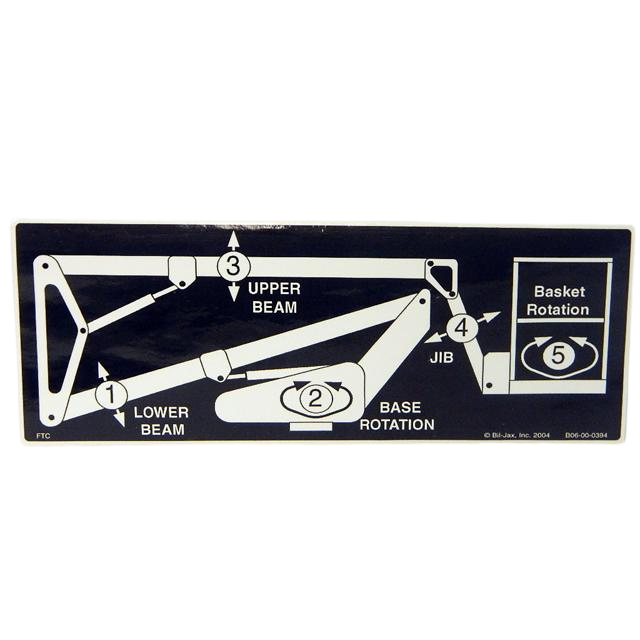 B06-00-0394 Decal-Basket Control Illustr | Genuine Haulotte
