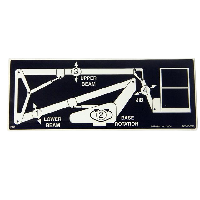 B06-00-0396 Decal-Base Control Illustr | Genuine Haulotte