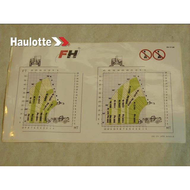 NFHPR720010303 Label | Genuine Haulotte