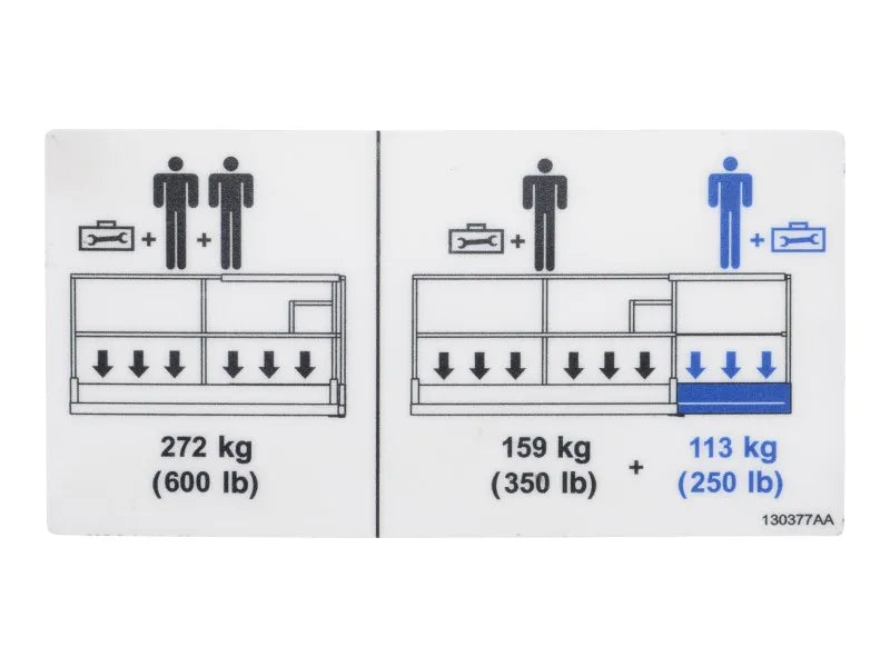 130377 Platform Capacity Decal | Skyjack